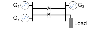 Constraint equation bind