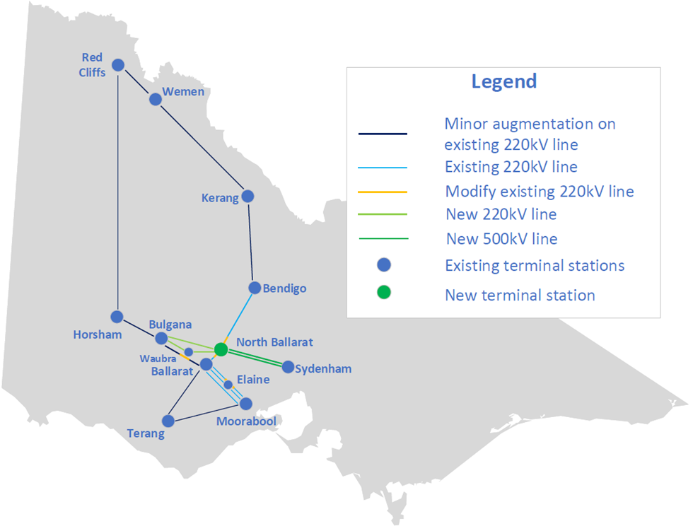 Preferred option for Western Victoria Renewable Integration RIT-T