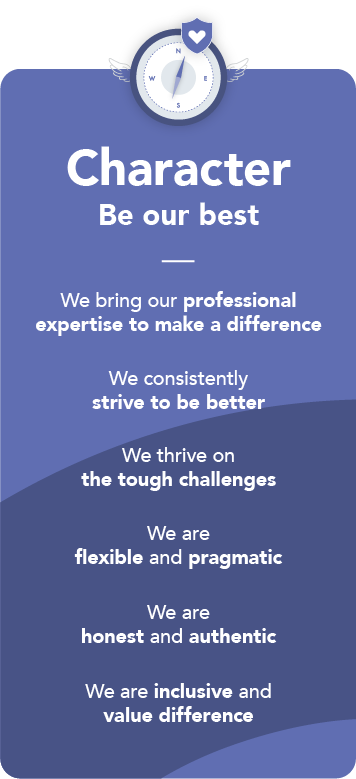 Our Values: Character