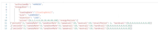 Bid submission via API JSON bid