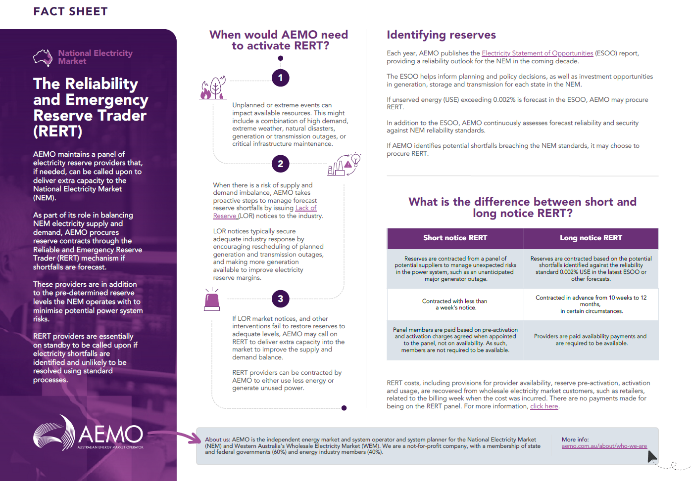 RERT Fact sheet image