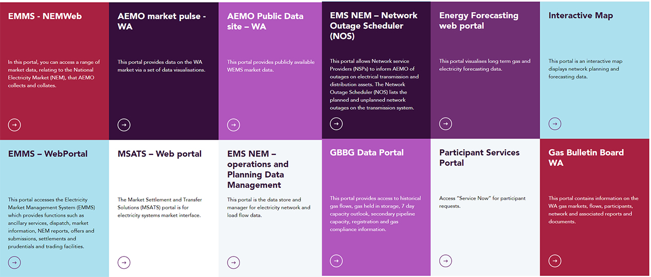 Screenshot of portals directory page