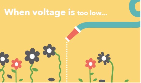 too little voltage infographic