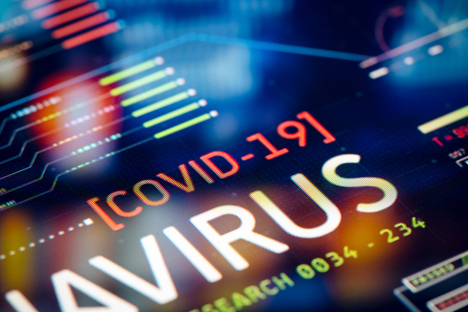 Electronic COVID19 message